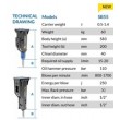 Hammer SB55 Utility Breaker Hammer SB55 Utility Breaker